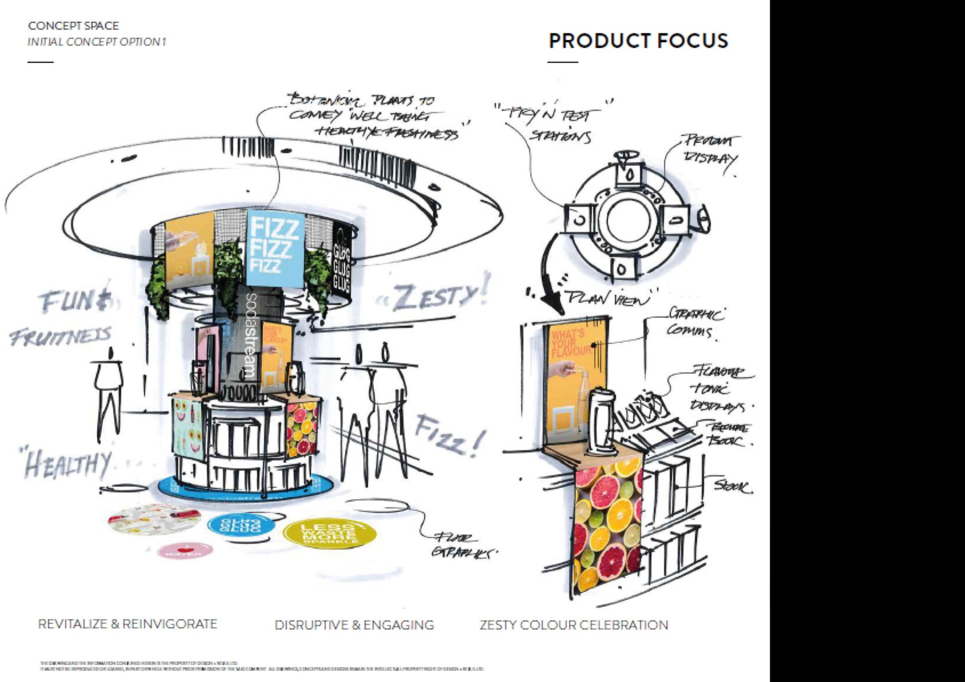 SodaStream - Design4Retail
