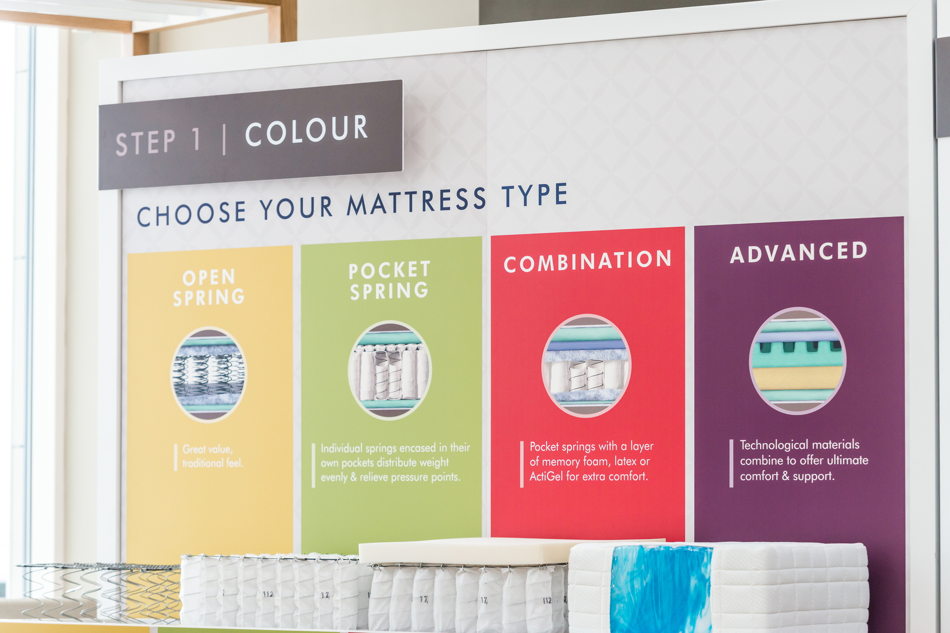 Category Design & Pop-Up Shop Design - Dreams' Mattress Selector