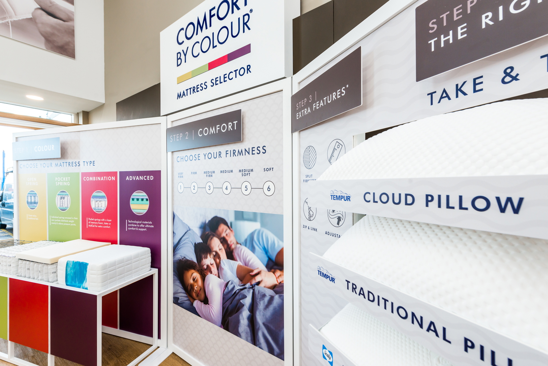 Category Design & Pop-Up Shop Design - Dreams' Mattress Selector